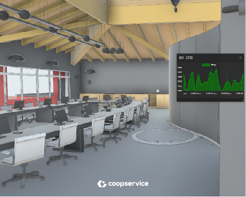 Coopservice digital twin per l'ospedale di Castelfranco Veneto